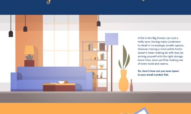 A graphic showing 8 Ways to Save Space in Your Small London Flat
